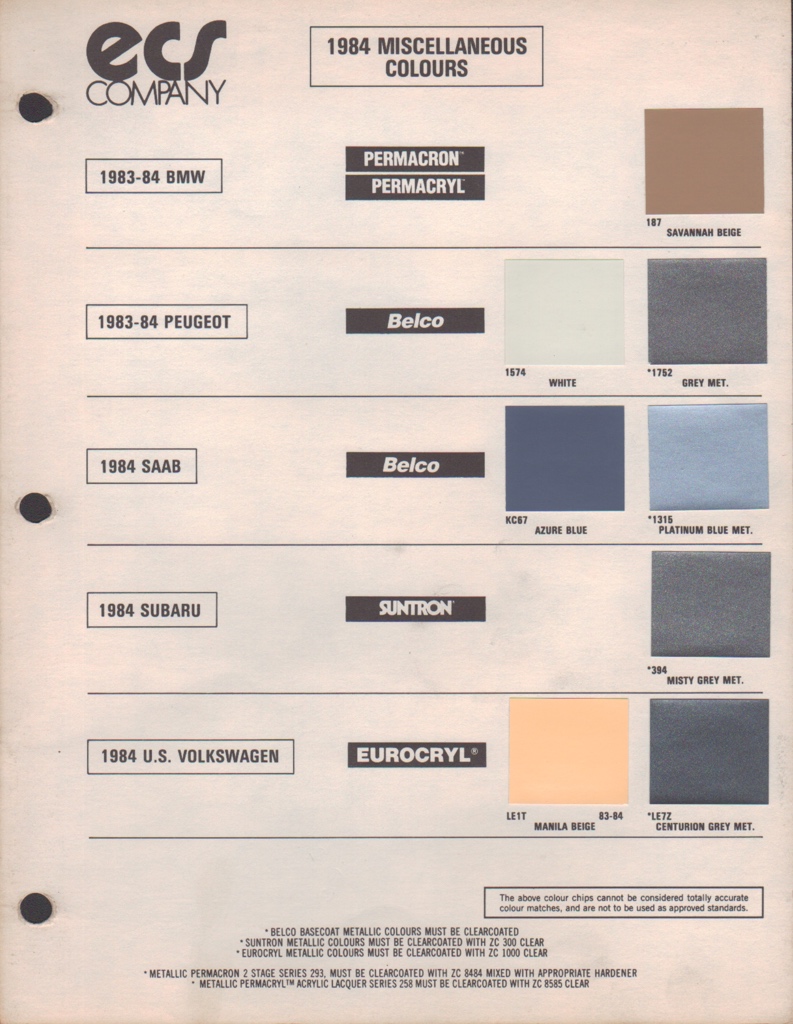 1984 Subaru Paint Charts ECS 1